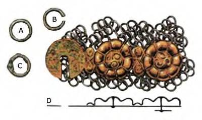 Часть кельтской кольчуги с застежкой, удерживавшей накидку. Из Киумешти в Румынии. 